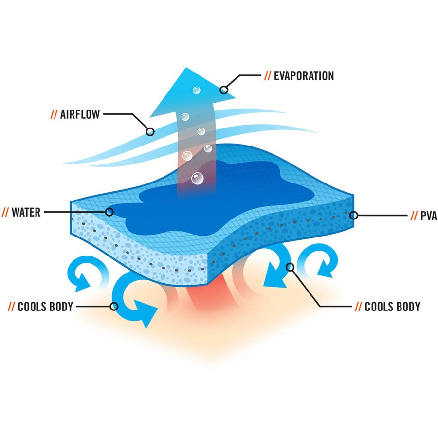 Ergodyne 6710CT Evaporative Cooling Bandana Triangle Hat - Flame - Polyvinyl Alcohol (PVA)
