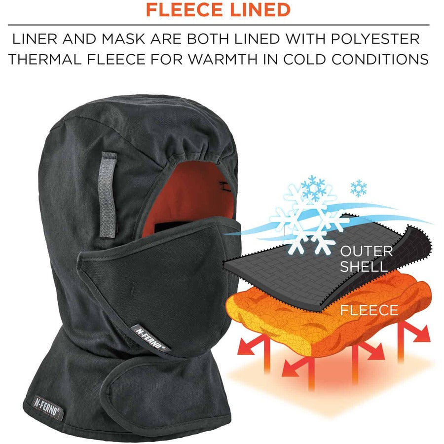 Polyester, Fleece, Foam, Elastic, Cotton - Black