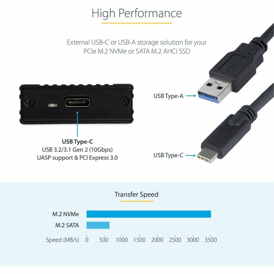 StarTech.com Drive Enclosure - USB 3.2 (Gen 2) Type C Host Interface - UASP Support External - Black