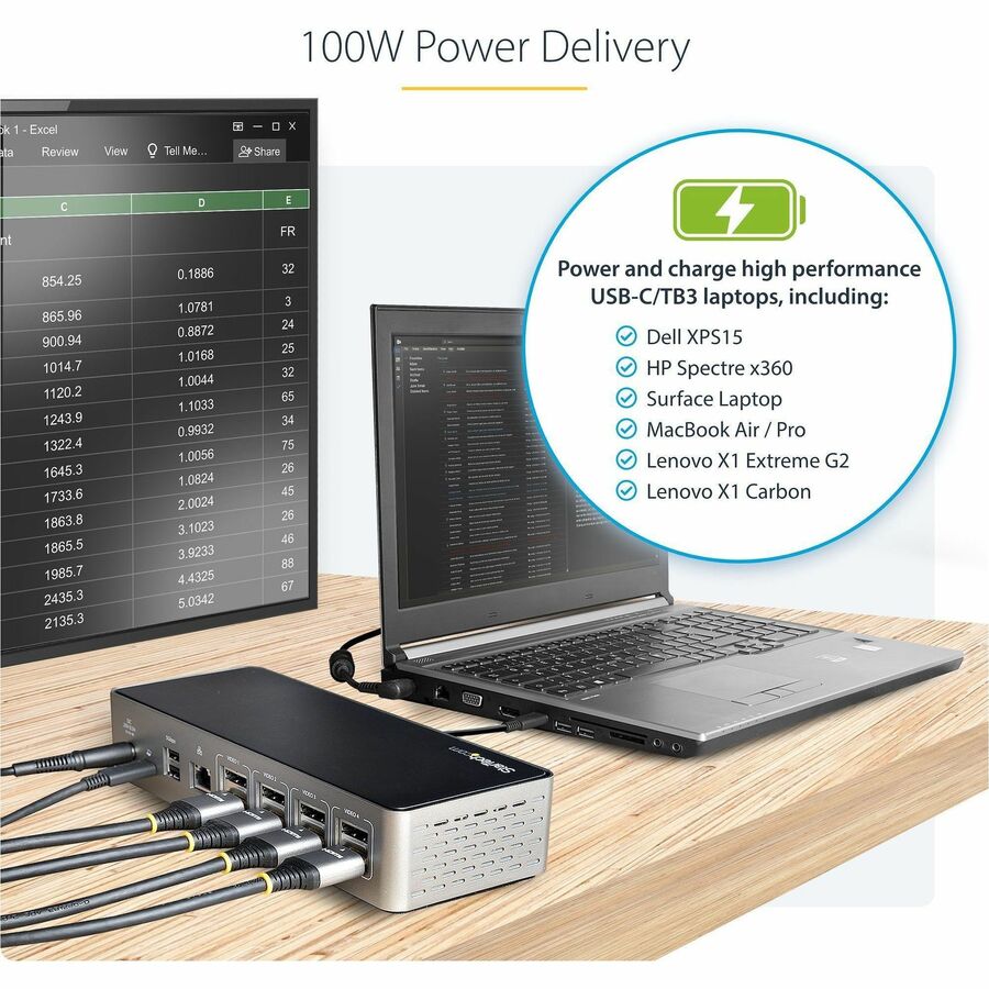 StarTech.com Docking Station, USB-C, 100W, 4 Display Support, 4K, 4 x HDMI, 4 x USB (3 x USB-A, 1 x USB-C), Gigabit Ethernet, Audio Out, Black/Space Gray, 1 Each