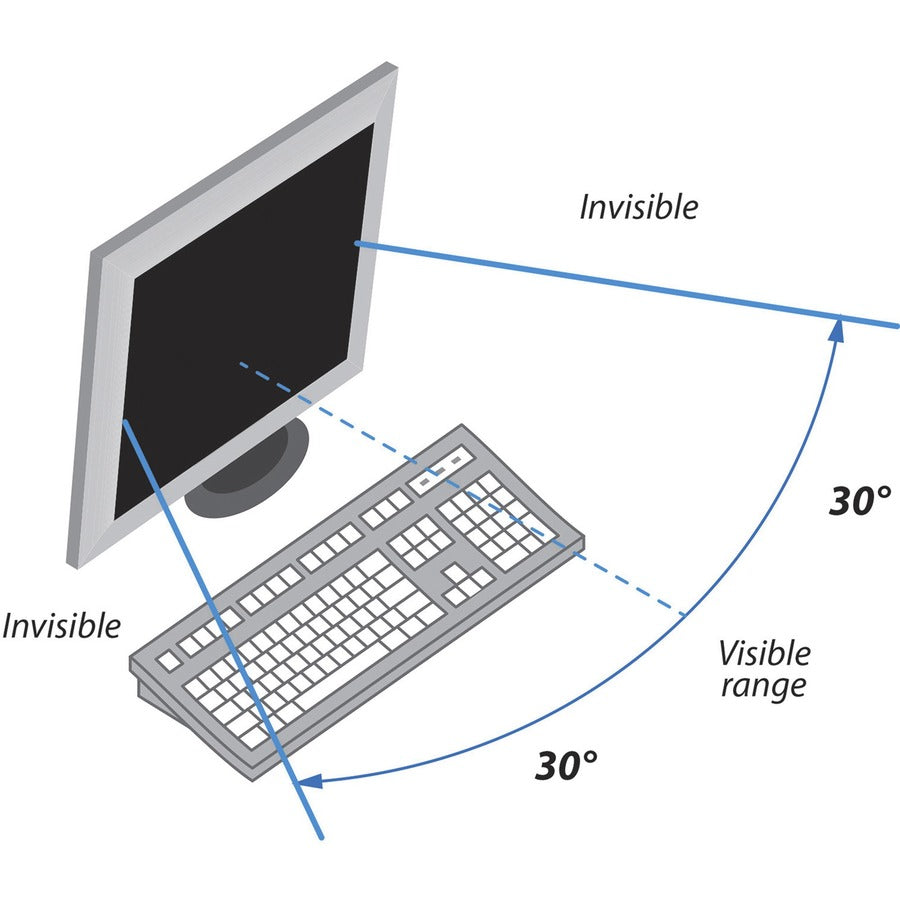 Kantek Secure-View Widescreen Blackout Privacy Filter Black - For 32" Widescreen LCD Notebook, Monitor - 16:9 - Damage Resistant - PET (Film) - Anti-glare - 1 Each