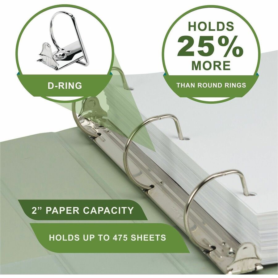 Samsill Eco-Conscious View Binder