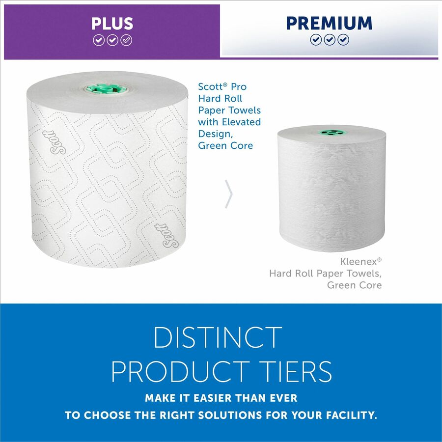 Scott Pro High-Capacity Hard Roll Towels, Elevated Design, Absorbency Pockets, 1 3/4" Core, White, Paper, 6 Rolls per Carton