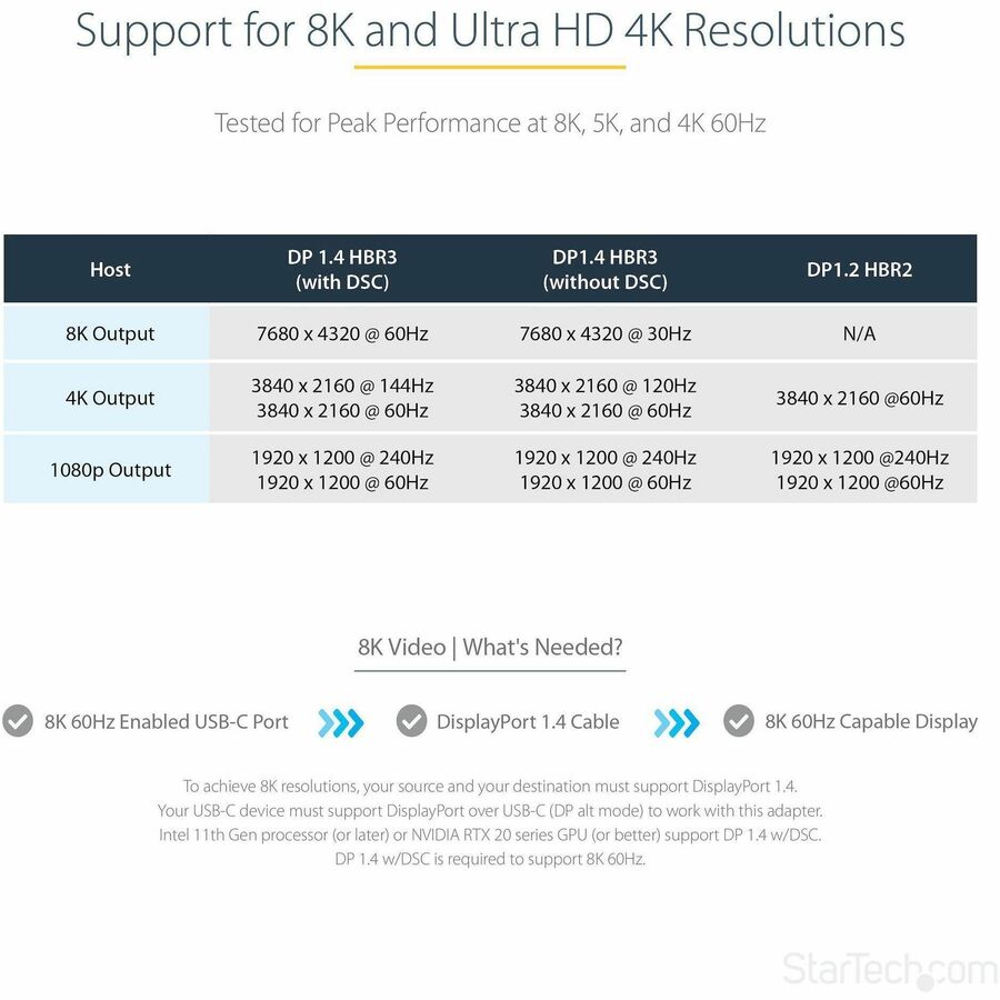 StarTech.com USB-C to DisplayPort Adapter