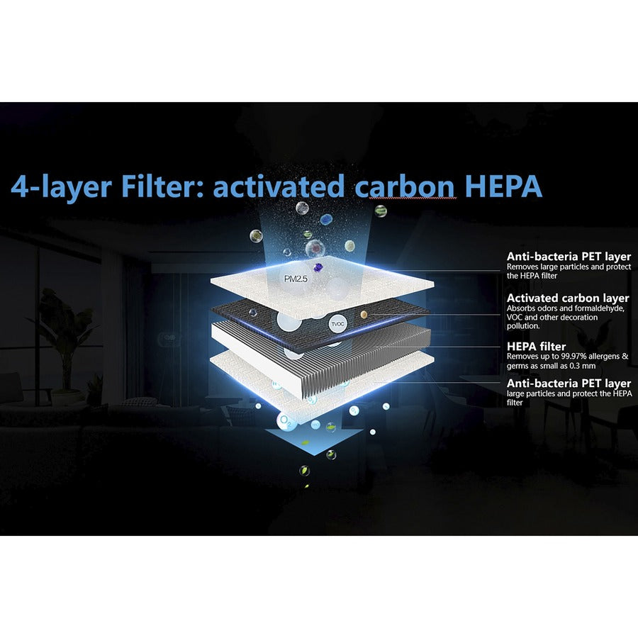 Lorell HEPA 240 4-Layer Air Purifier