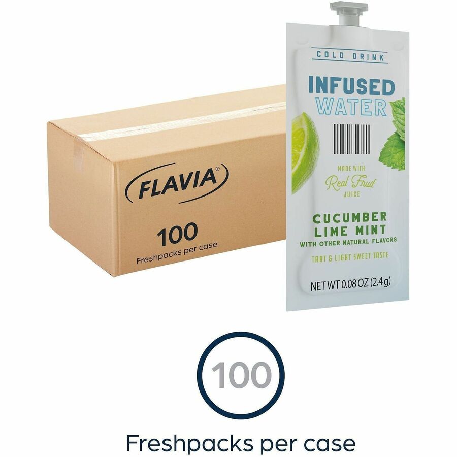 0.08 fl oz (2 mL) - Cucumber Lime Mint - 100 / Carton