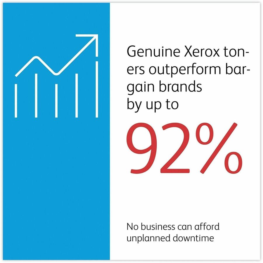 Xerox Original High Yield Laser Toner Cartridge - Single Pack - Magenta - 1 / Each
