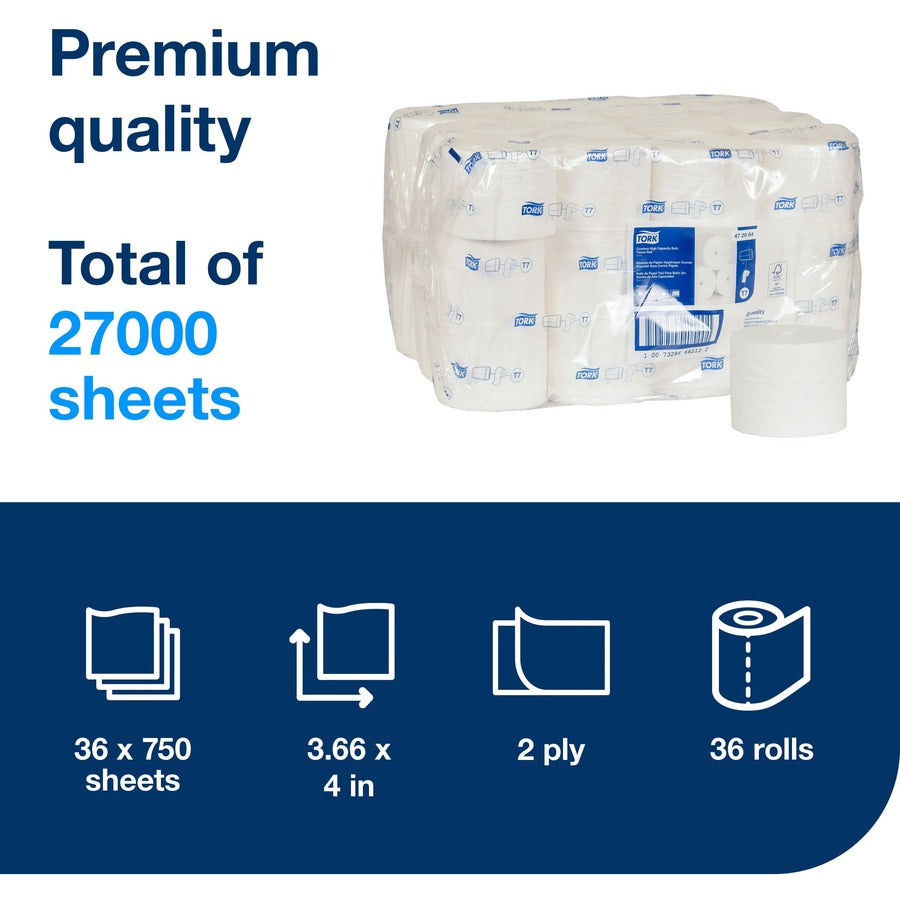 2 Ply4" Length - 750 Sheets/Roll - 4.75" Roll Diameter - White - Paper - 36 / Carton
