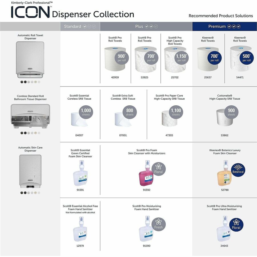 Kimberly-Clark Professional ICON Automatic Hard Roll Towel Dispenser Faceplate, Warm Marble, 15" x 12" x 1.5", 1 Each