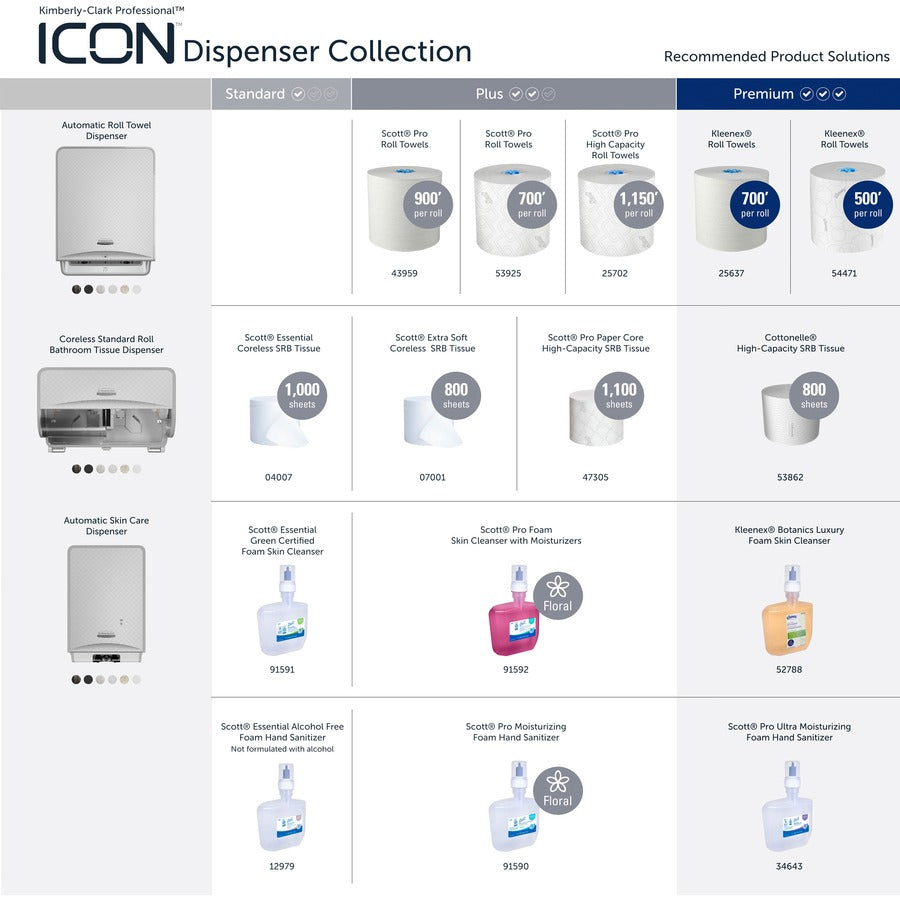 Kimberly-Clark Professional ICON Electronic Skin Care Dispenser - Automatic - Touch-free, Hygienic, Refillable, Key Lock, Push Button, Locking Mechanism - Silver Mosaic - 1 Each