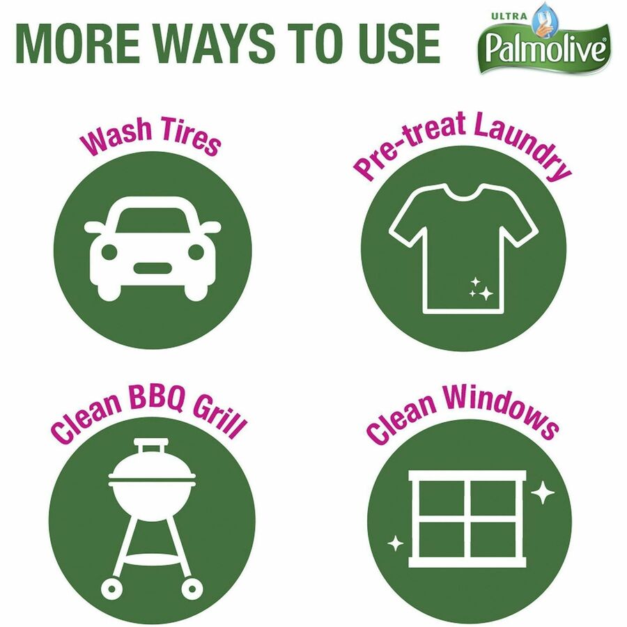 Palmolive Antibacterial Ultra Dish Soap - Concentrate - 20 fl oz (0.6 quart) - Phosphate-free, Kosher-free, Residue-free, Non-abrasive, Antibacterial - Orange - 9 / Carton
