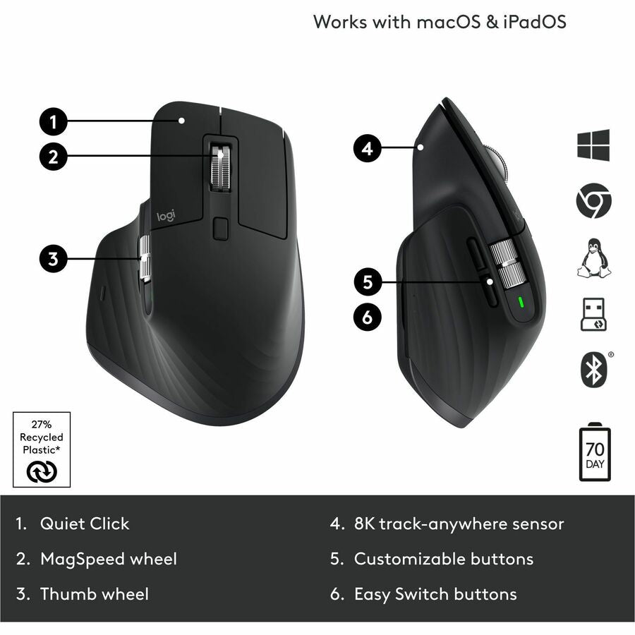 Darkfield - Wireless - 32.80 ft - Bluetooth/Radio Frequency - 2.40 GHz - Rechargeable - Black - USB - 8000 dpi - Scroll Wheel - 7 Button(s) - Right-handed - Proprietary Battery Size Battery Supported - 1 Each