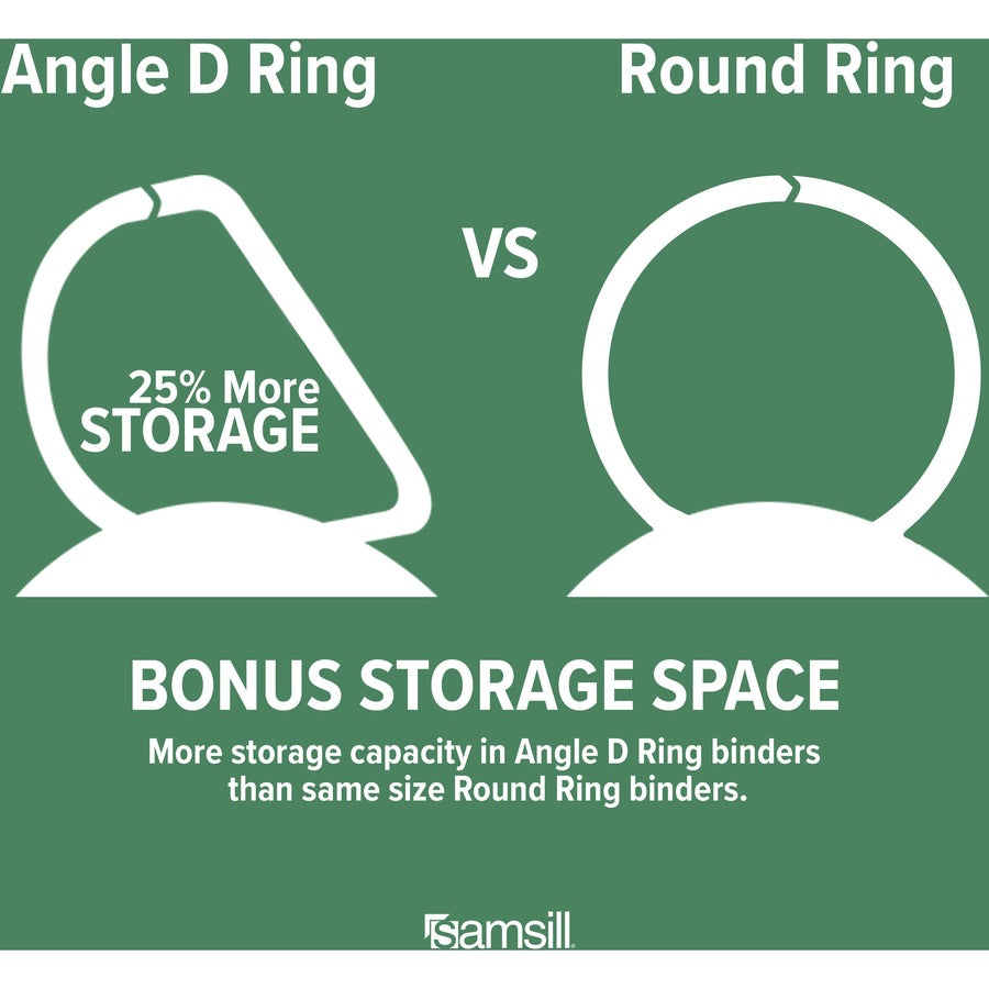 Samsill Durable View Binders, 1" D-Ring, Letter Size, 225 Sheet Capacity, 2 Internal Pockets, Assorted Colors, 4 Pack