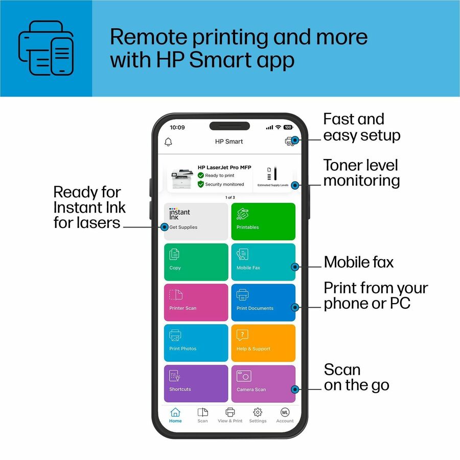 HP LaserJet Pro 4101fdw Wireless Laser Multifunction Printer - Monochrome - White