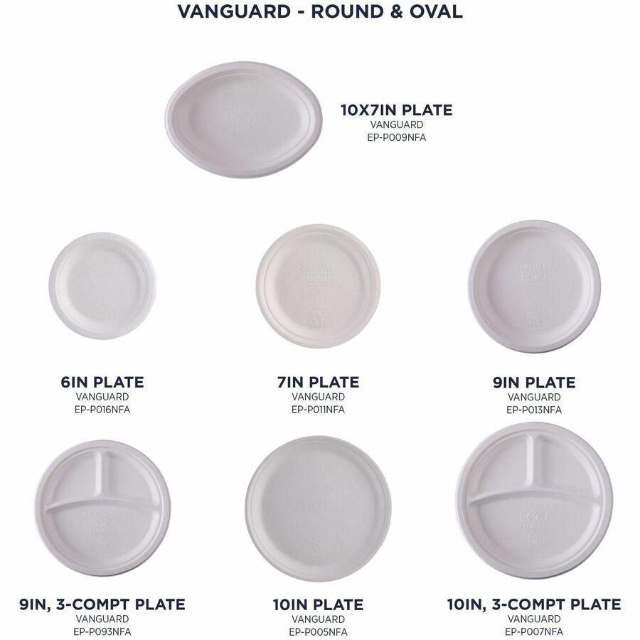 Breakroom - Disposable - Microwave Safe - 9" Diameter - White - Sugarcane Fiber Body - 500 / Carton