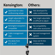 Kensington A1000 Clamp Mount for Microphone, Webcam, Lighting System, Telescope, Boom Arm - Black
