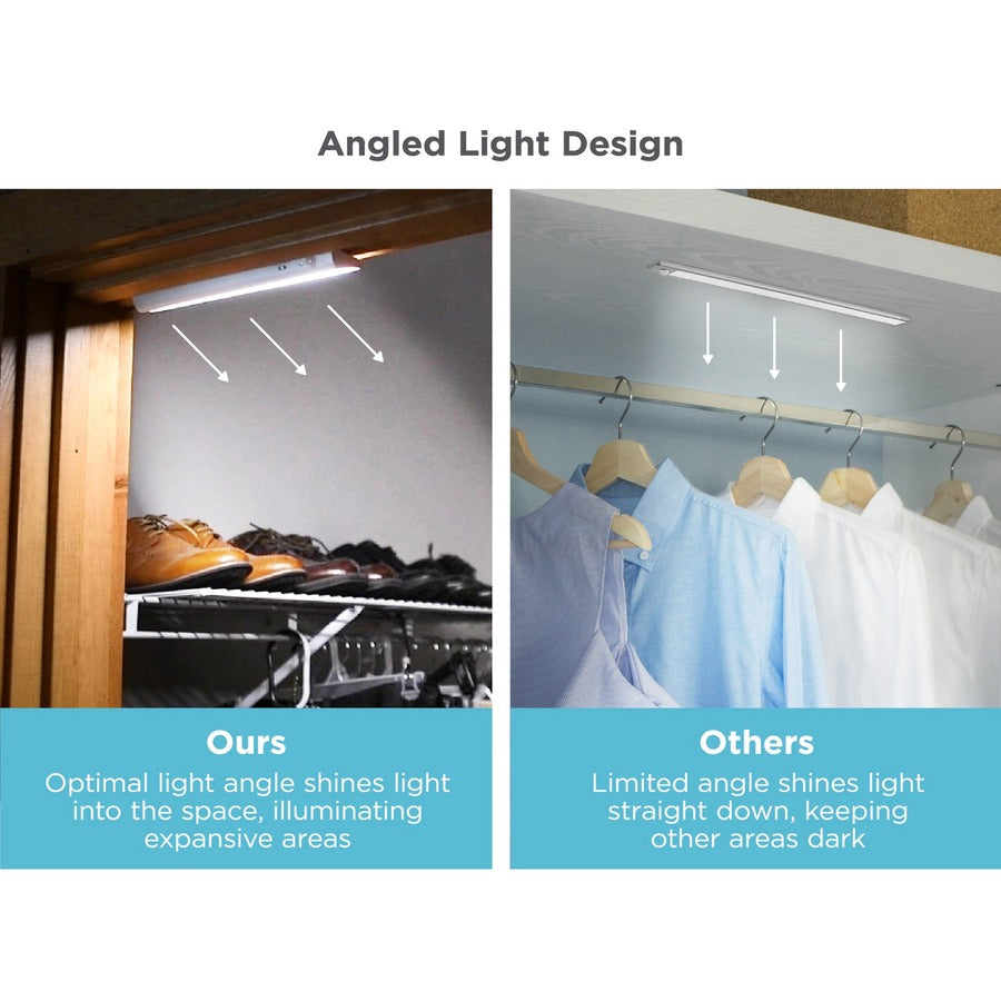 BLACK+DECKER Battery Operated Under Cabinet Light Kit