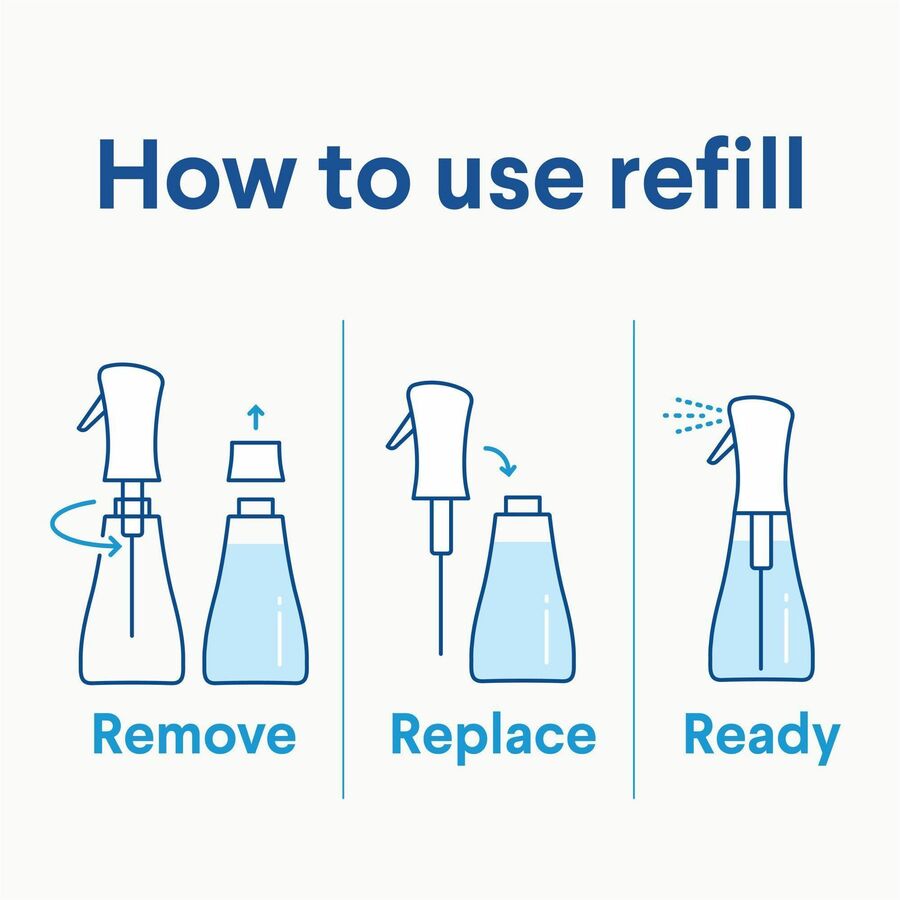 Clorox Disinfecting, Sanitizing & Antibacterial Mist Refill, Lemongrass Mandarin Scent, Non-aerosol, Bleach-free, White, 16 fl oz, 1 Each
