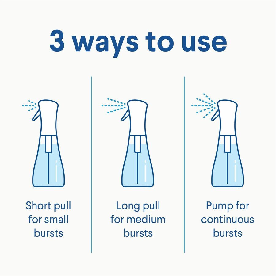 Clorox Disinfecting, Sanitizing & Antibacterial Mist, Lemongrass Mandarin Scent, Non-aerosol, Bleach-free, White, 16 fl oz, 1 Each