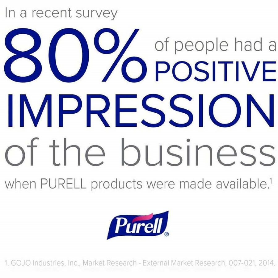 PURELL&reg; Advanced Hand Sanitizer Gel