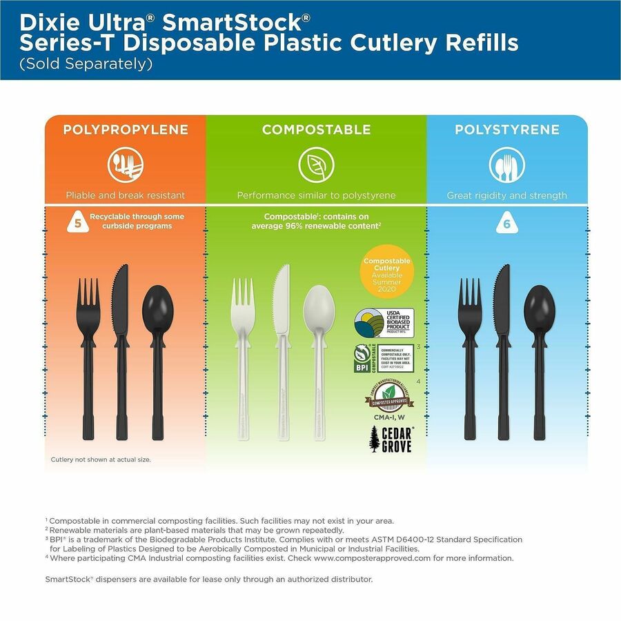 Dixie Ultra SmartStock Cutlery Set, Teaspoon, Natural Beige, CPLA Plastic, 960 per Case
