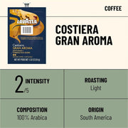 Compatible with Flavia Aroma, Flavia Barista, FLAVIA Creation 600, Flavia Creation 500, Flavia Creation 200, Flavia Creation 150, Flavia Creation 300 - Hot Coffee - Light - Freshpack - Gran Aroma, Arabica, Citrus - 76 / Carton