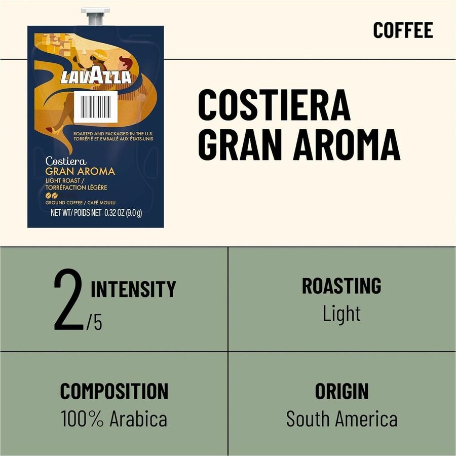 Compatible with Flavia Aroma, Flavia Barista, FLAVIA Creation 600, Flavia Creation 500, Flavia Creation 200, Flavia Creation 150, Flavia Creation 300 - Hot Coffee - Light - Freshpack - Gran Aroma, Arabica, Citrus - 76 / Carton