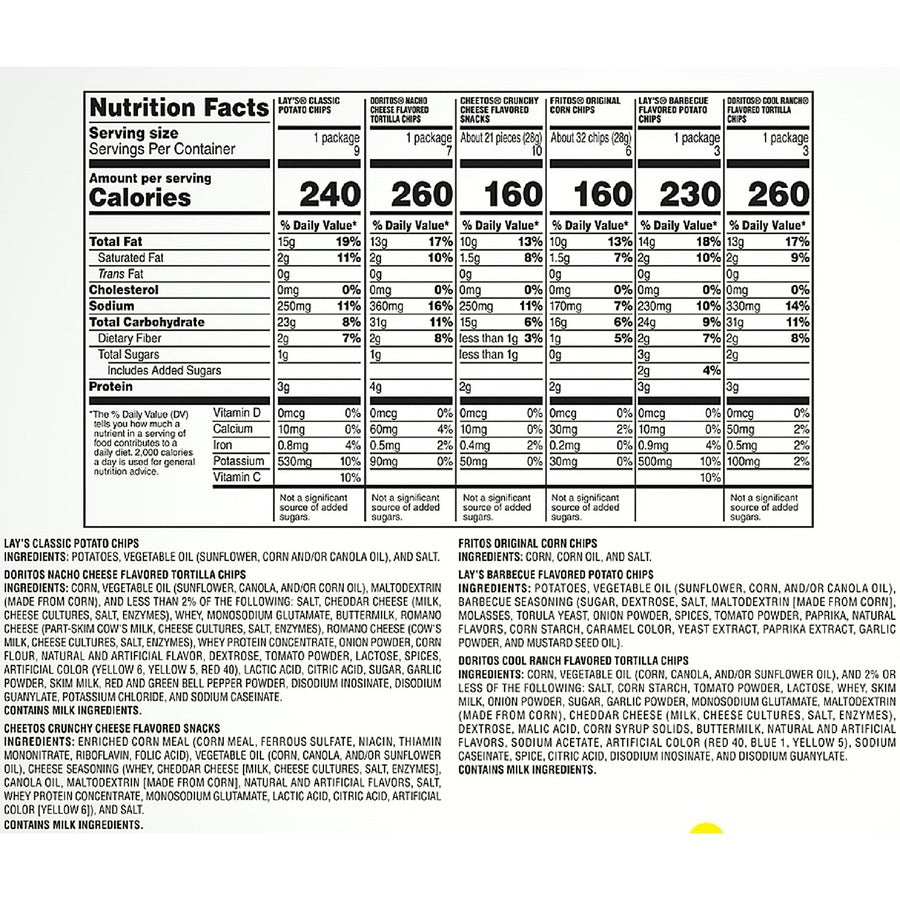 2 oz, 1.50 oz, 1.75 oz - 30 / Box