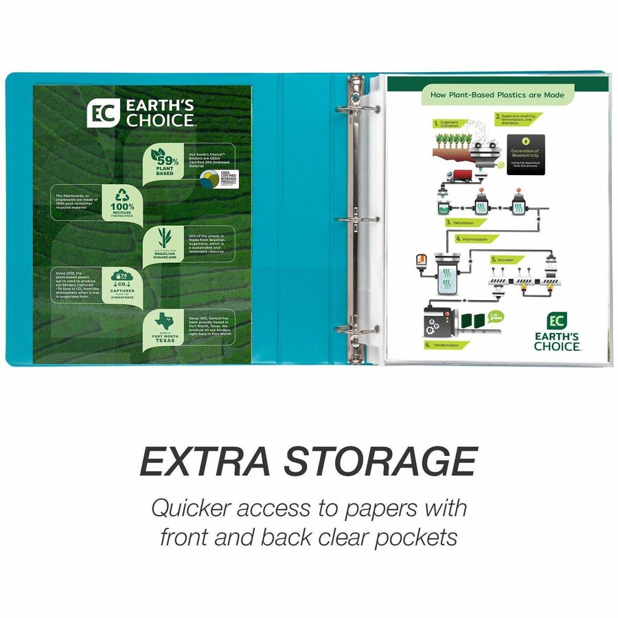 Samsill Earth's Choice Plant-based View Binders, 1 1/2" Capacity, 3 Round Rings, Letter Size, Turquoise, Bio-based, Recycled, PVC-free, Non-stick, Clear Overlay, 2 Pack