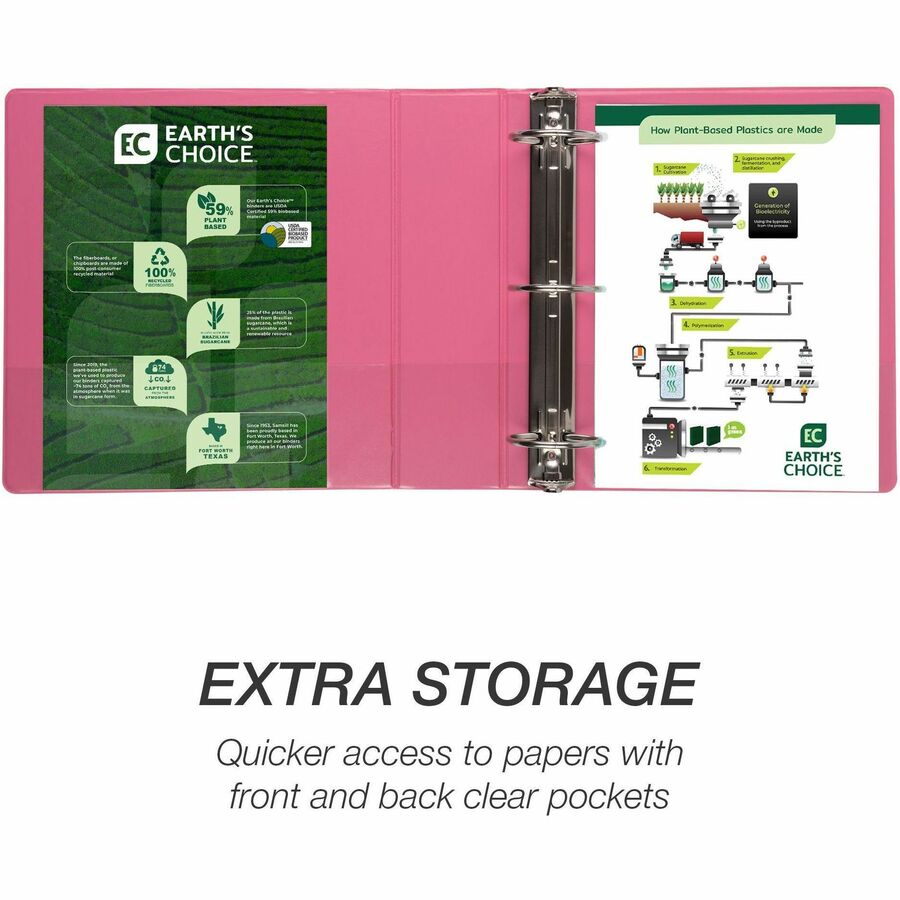 Samsill Earth's Choice Plant-based View Binders, 3" Capacity, Letter Size, 3 Round Rings, 2 Pockets, Berry Pink, PVC-free, Non-glare, Durable, Recycled, 2 Pack