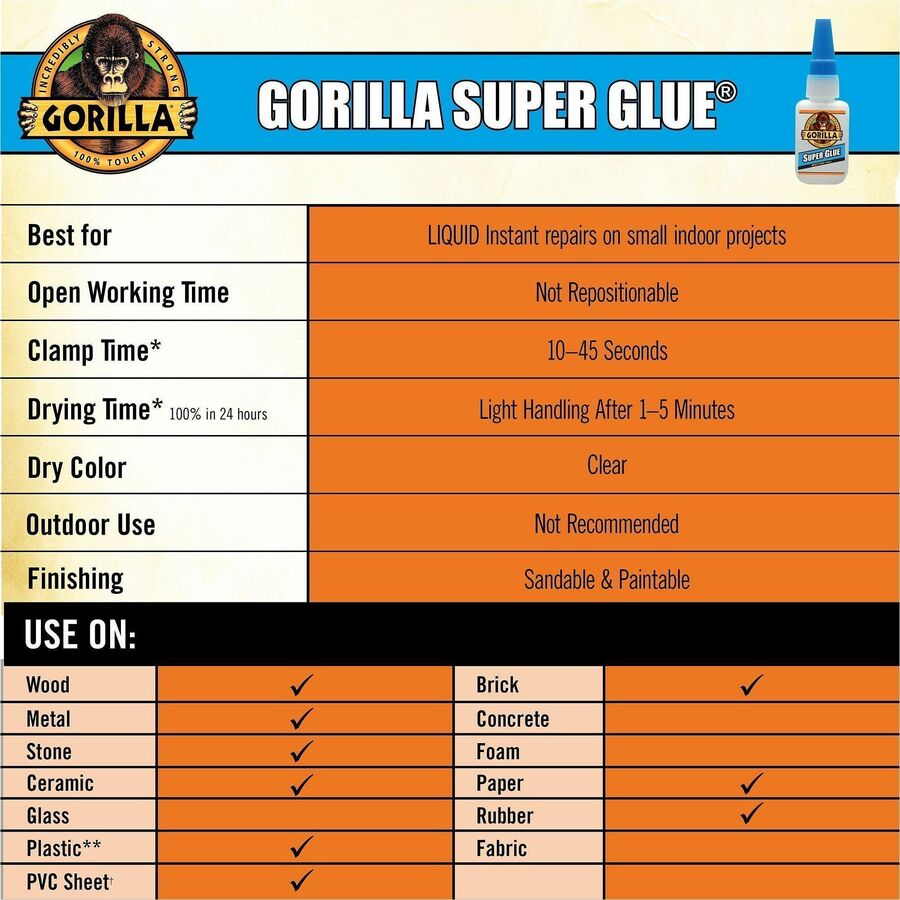 0.11 oz - Clear - 1 / Pack