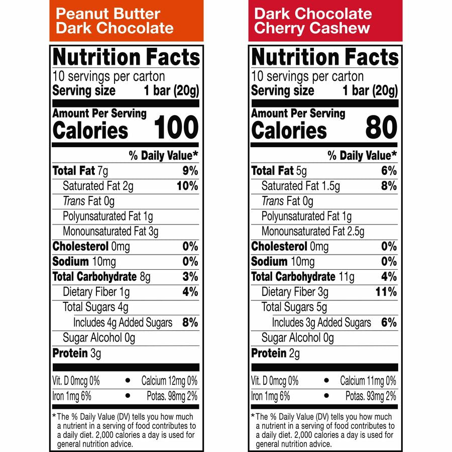 KIND Minis Snack Bar Variety Pack