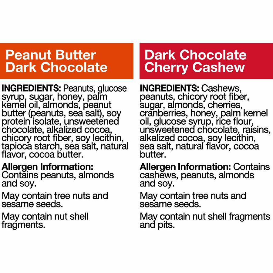 KIND Minis Snack Bar Variety Pack