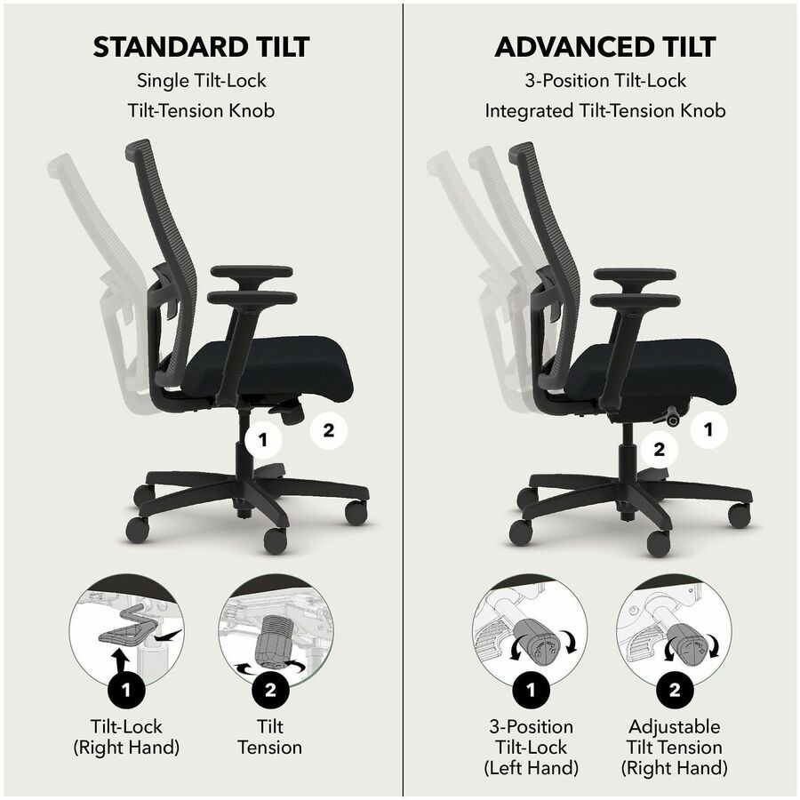 Mid Back - Black - Armrest - 1 Each