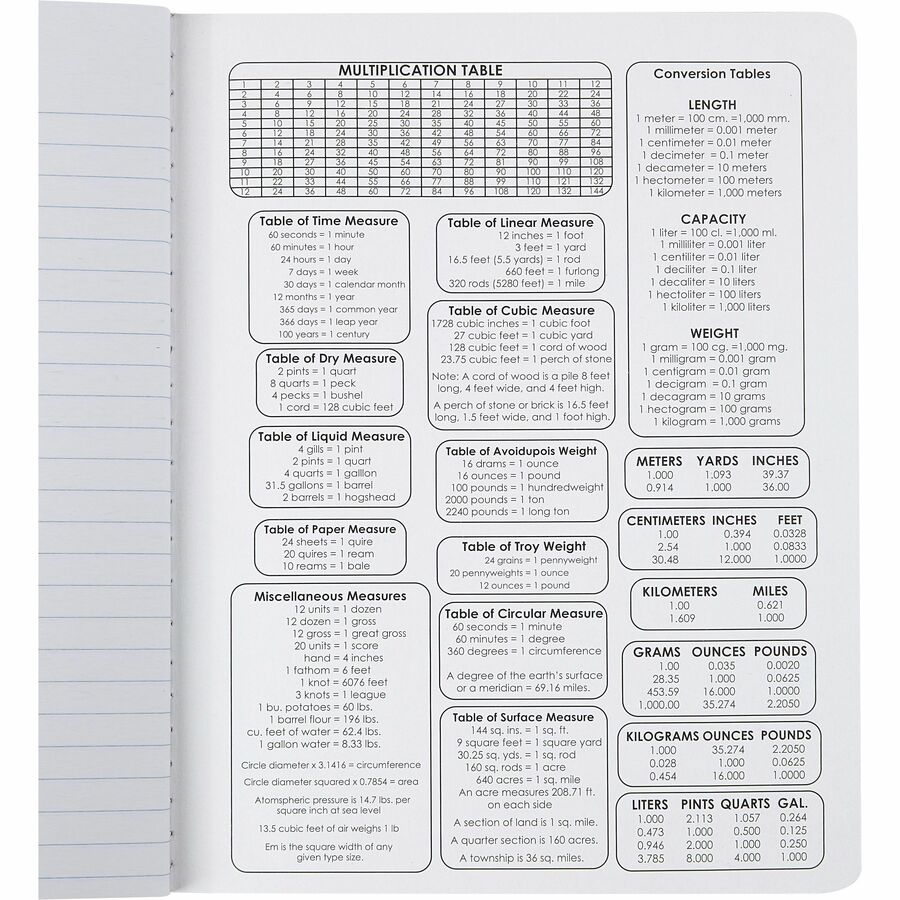 Sparco Composition Notebook