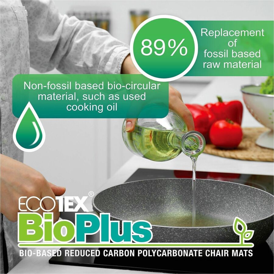 CHAIRMAT;BIOPLUS;CPT;45X53