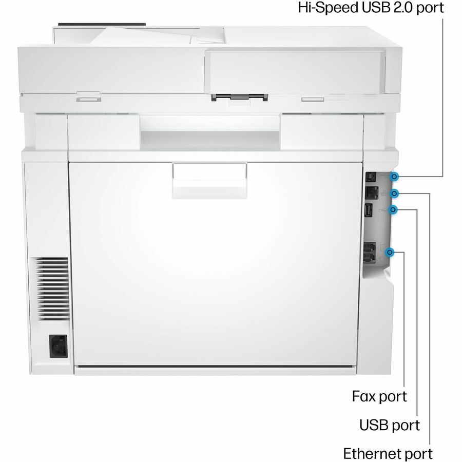 HP LaserJet Pro 4301fdw Wireless Laser Multifunction Printer - Color
