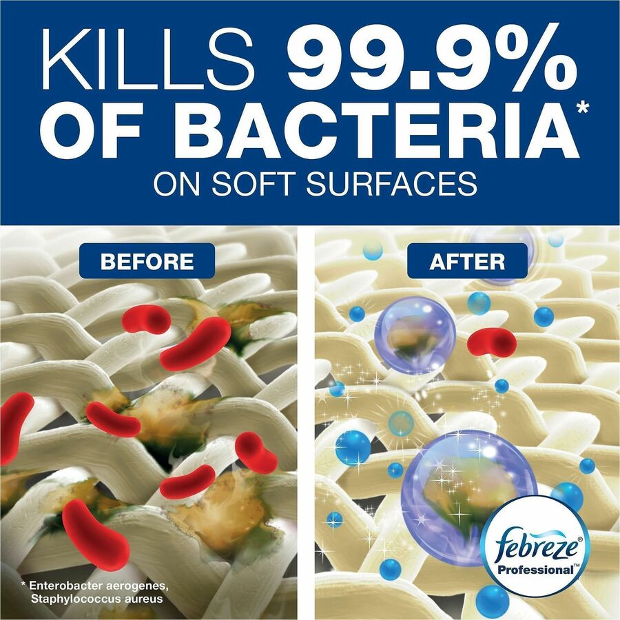 Febreze Sanitizing Fabric Refresh Concentrate, Light Fresh Scent, Mold & Mildew Resistant, Red/Blue, 32 oz (2 lb), 1 Each