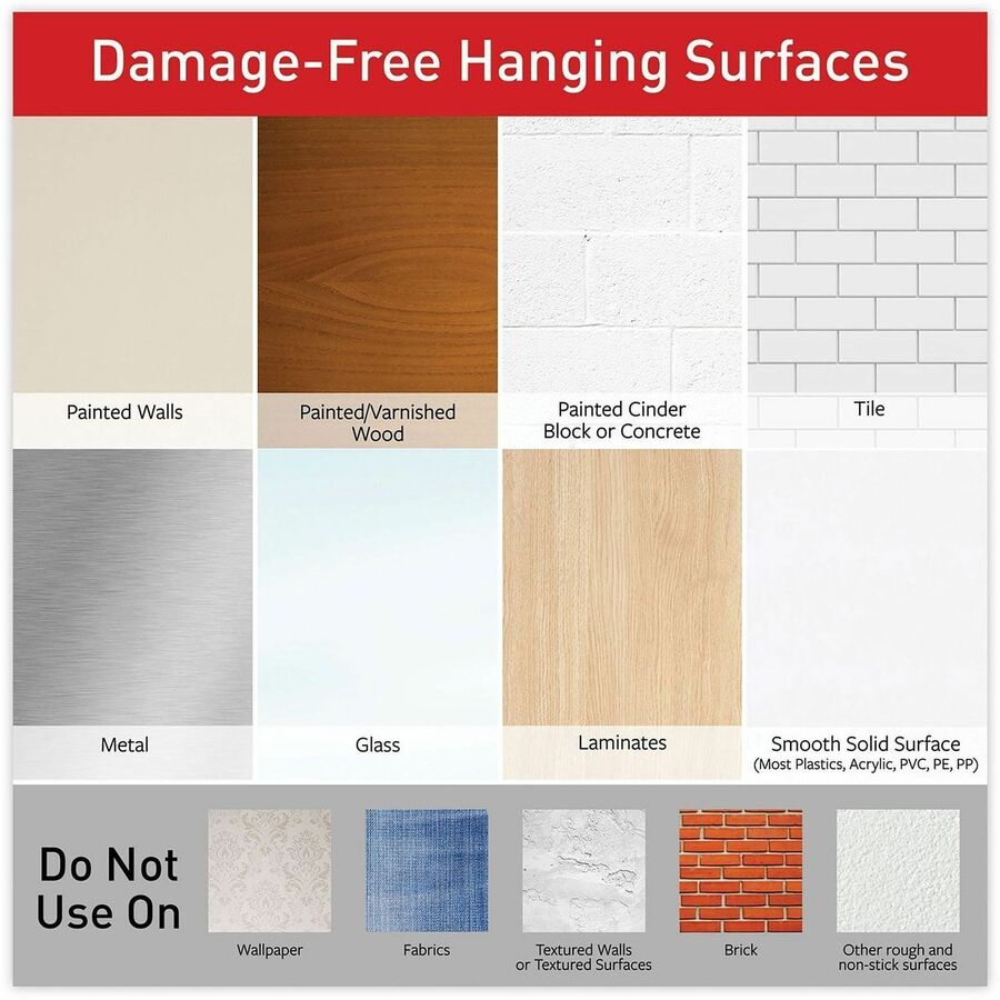 1.75" Length x 0.62" Width x 500 mil Thickness - White - Damage Resistant, Mark Resistant - For Poster, Indoor, Hanging, Smooth Surface, Artwork, Sign, Home, Office, Decorating, Multi Surface - 256 / Pack