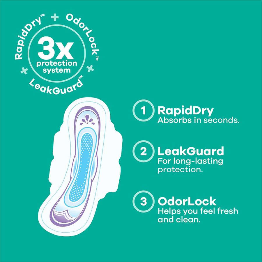 Always Flexi-Wing Ultra Thin Pads - With Wings - Super - Anti-leak, Absorbent, Odor-absorbing - 32 / Pack
