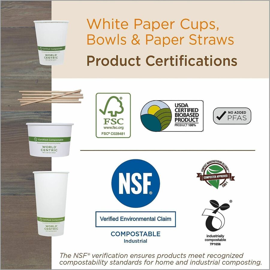 Cup;Hot;Dbwl;16Oz;1000