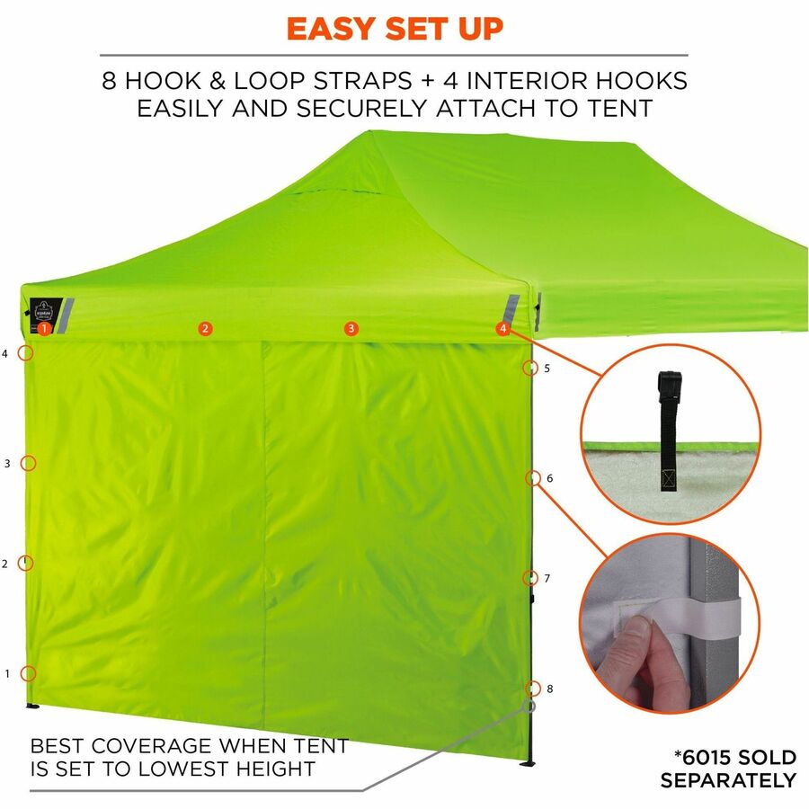 Water Repellent