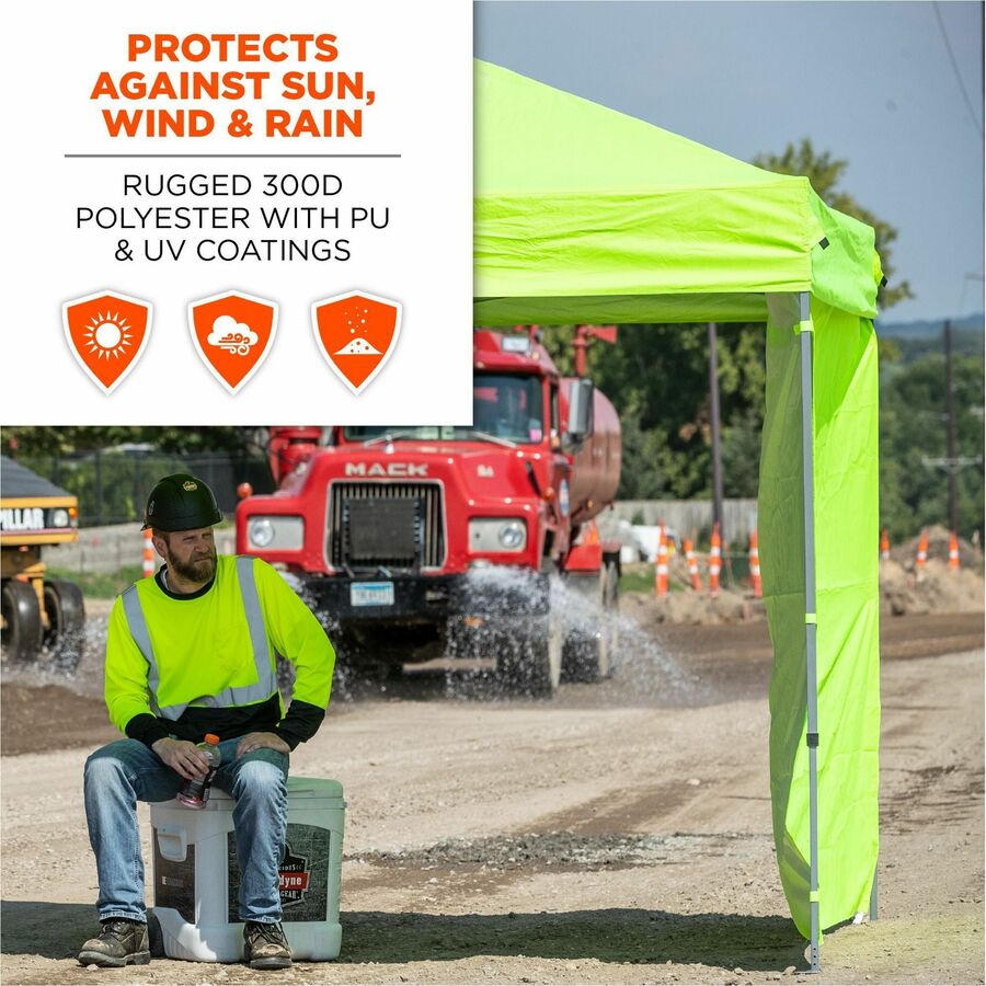 Water Repellent