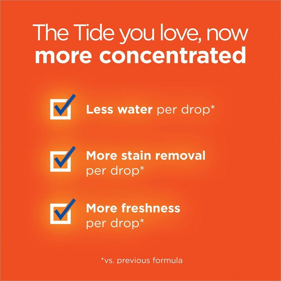 Tide Plus Liquid Detergent