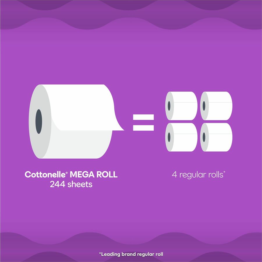 Kimberly-Clark Professional Ultra Comfort Toilet Paper - 2 Ply - White - Paper, Fiber - 12 / Pack