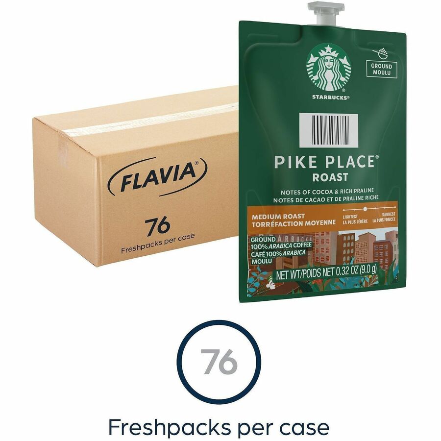 Flavia Starbucks Pike Place Roast Freshpack, Medium Roast, Classic, Kosher, 76 Freshpacks per Carton
