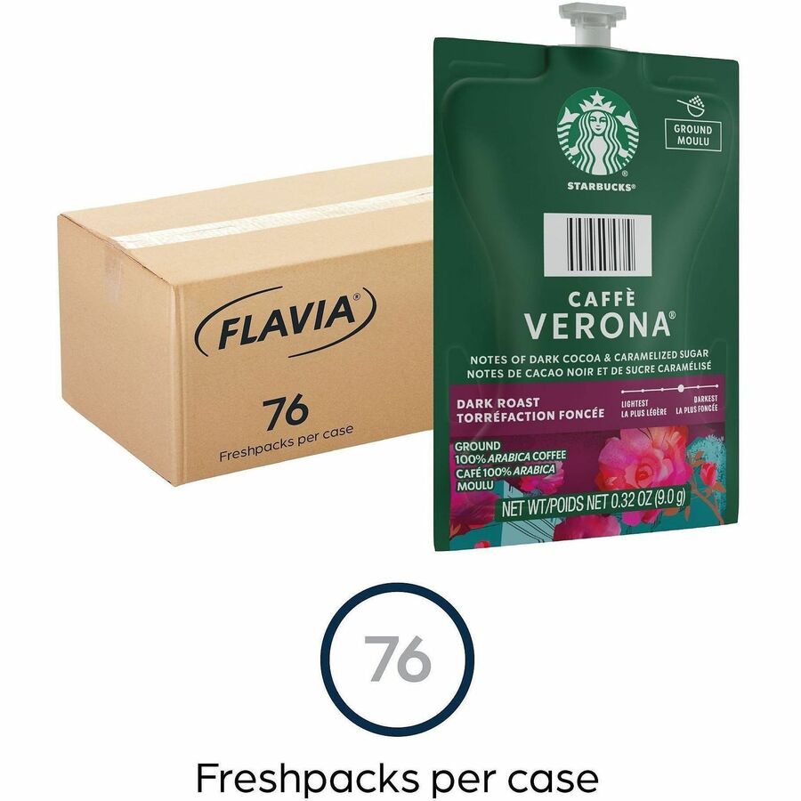 Compatible with Flavia - American, Hot Coffee - Dark - Freshpack - Caffe Verona, Classic, Dark Cocoa - Kosher - 76 / Carton