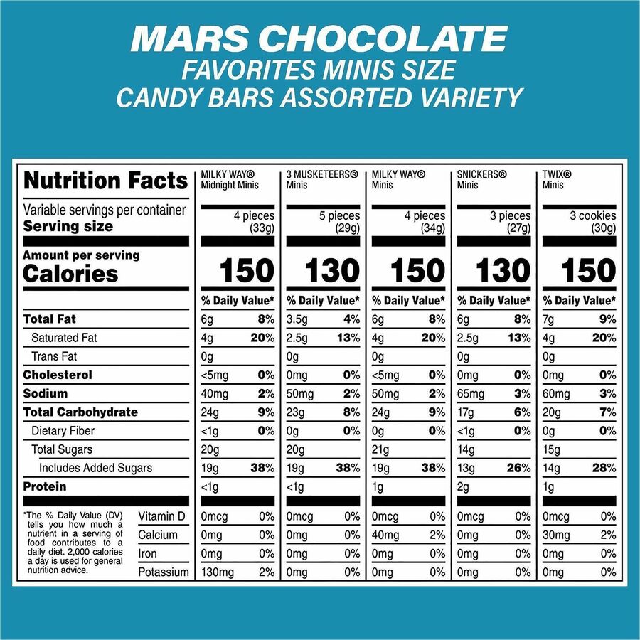 Mars Promises Chocolate Variety Mix
