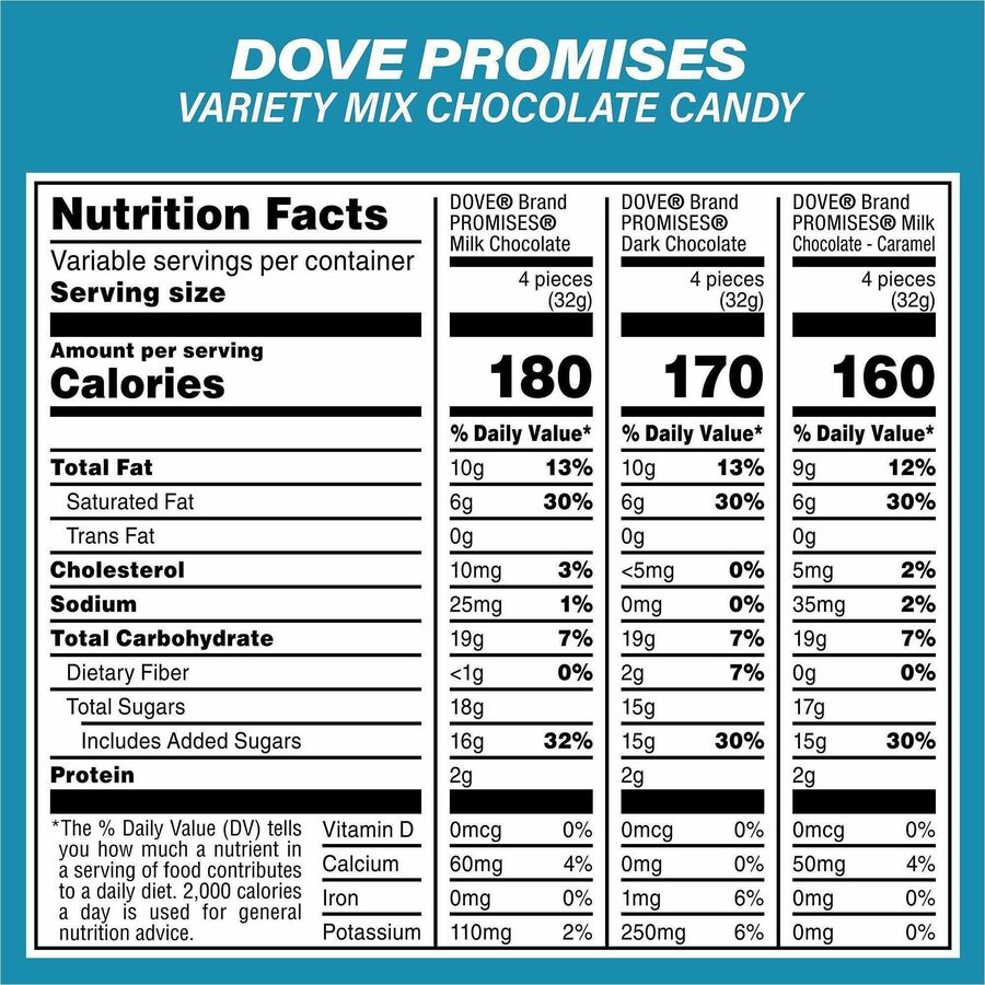 Mars Promises Chocolate Variety Mix