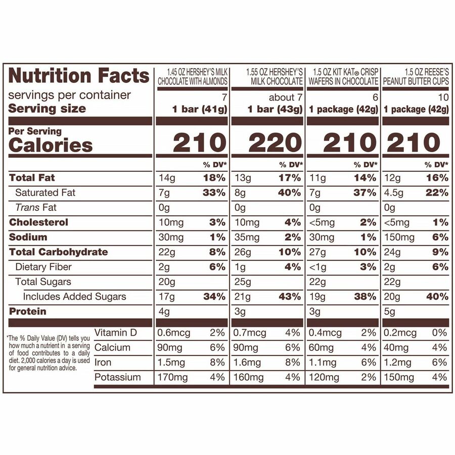 Hershey Chocolate Assortment, Milk Chocolate, Peanut Butter, Milk Chocolate with Almond, 2.81 lb, 30 Bars per Carton
